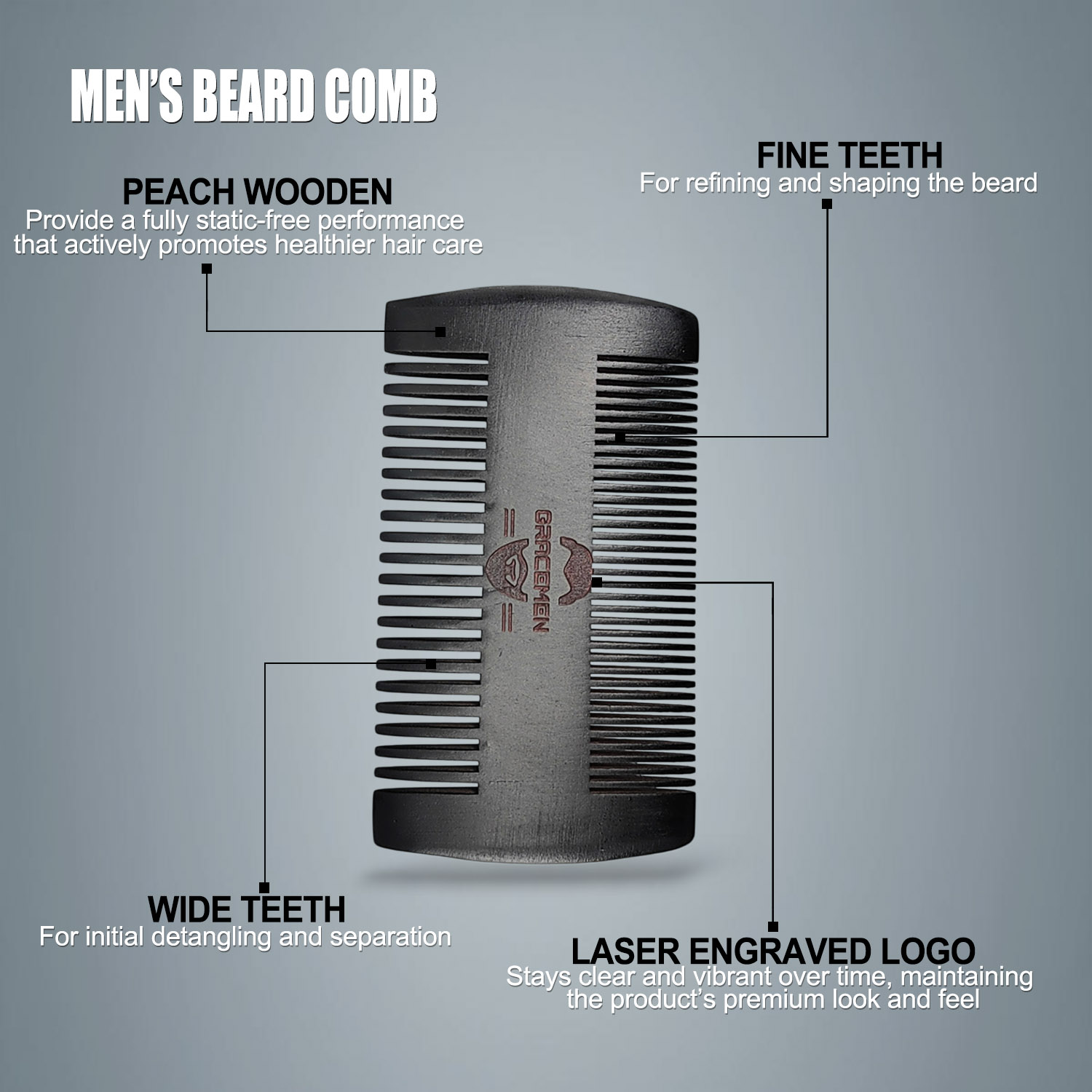 Kit per la Barba Gracemen - Se - Mens Grooming Kit Case recensione e prezzo