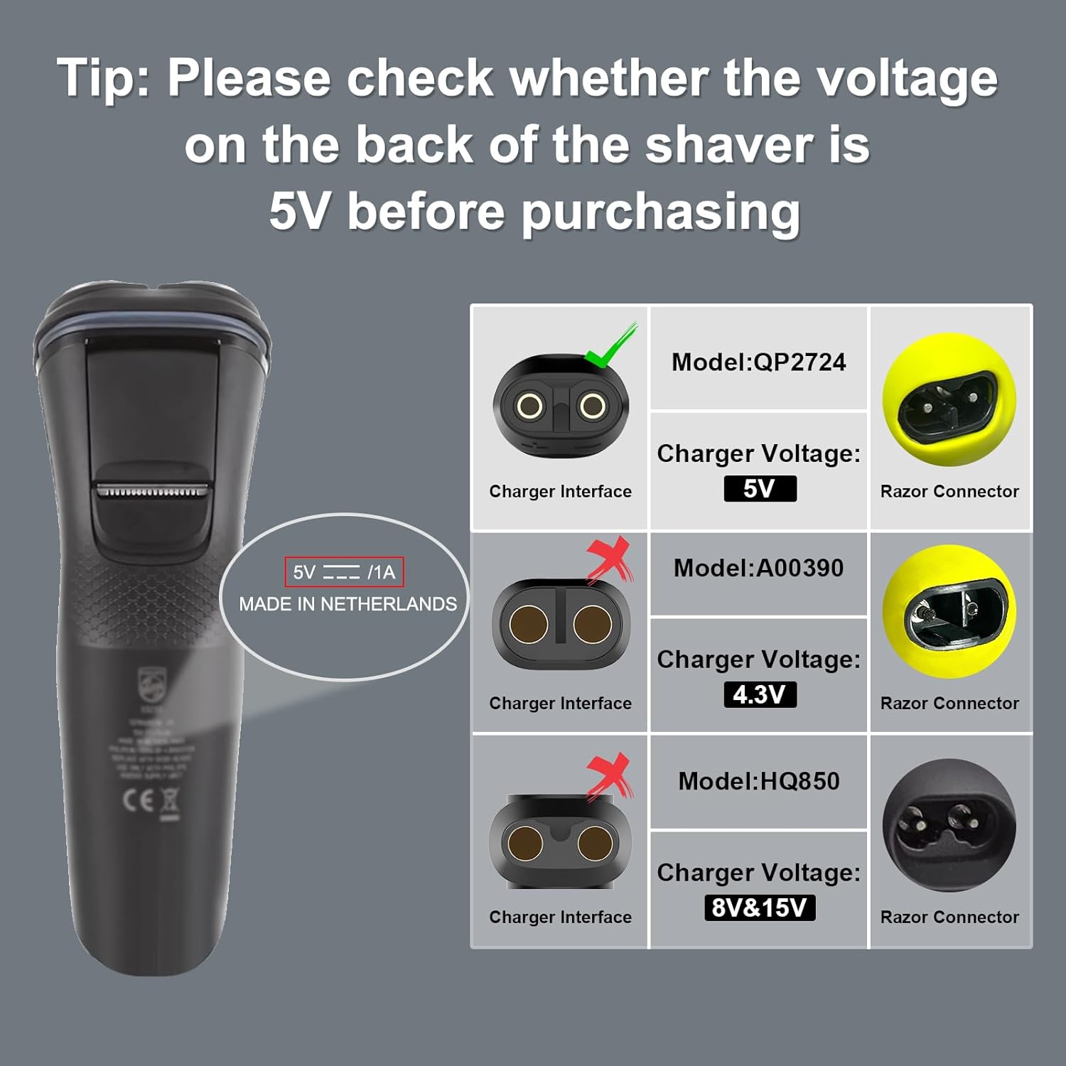 Adattatore di Ricarica USB Typ - Men'S Grooming Shaver recensione e prezzo
